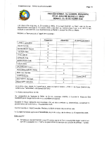 PV 20.10.2025 MODIFIE_20251222163046